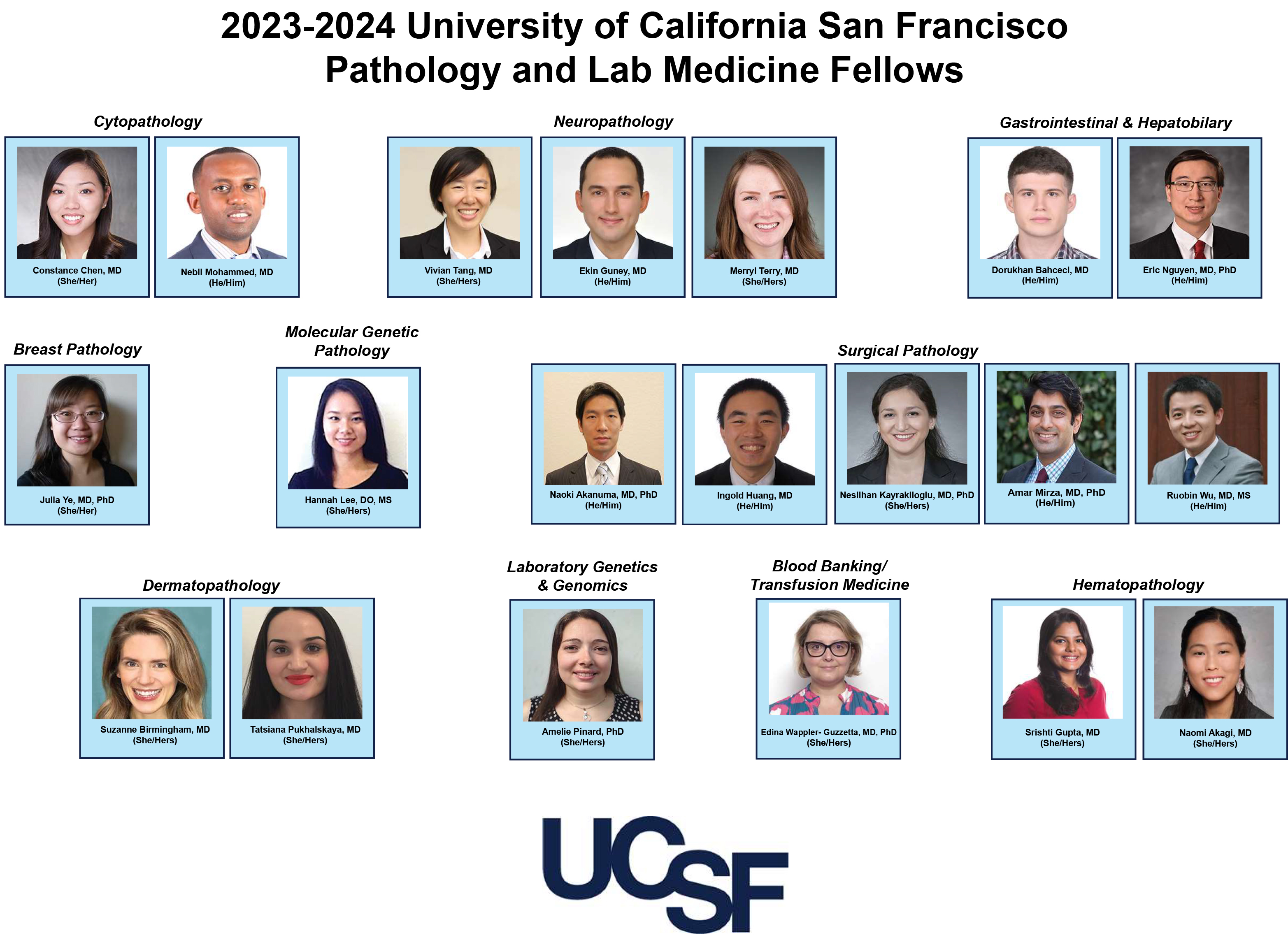 2023-2024 University of California Anatomic and Clinical Pathology Fellows