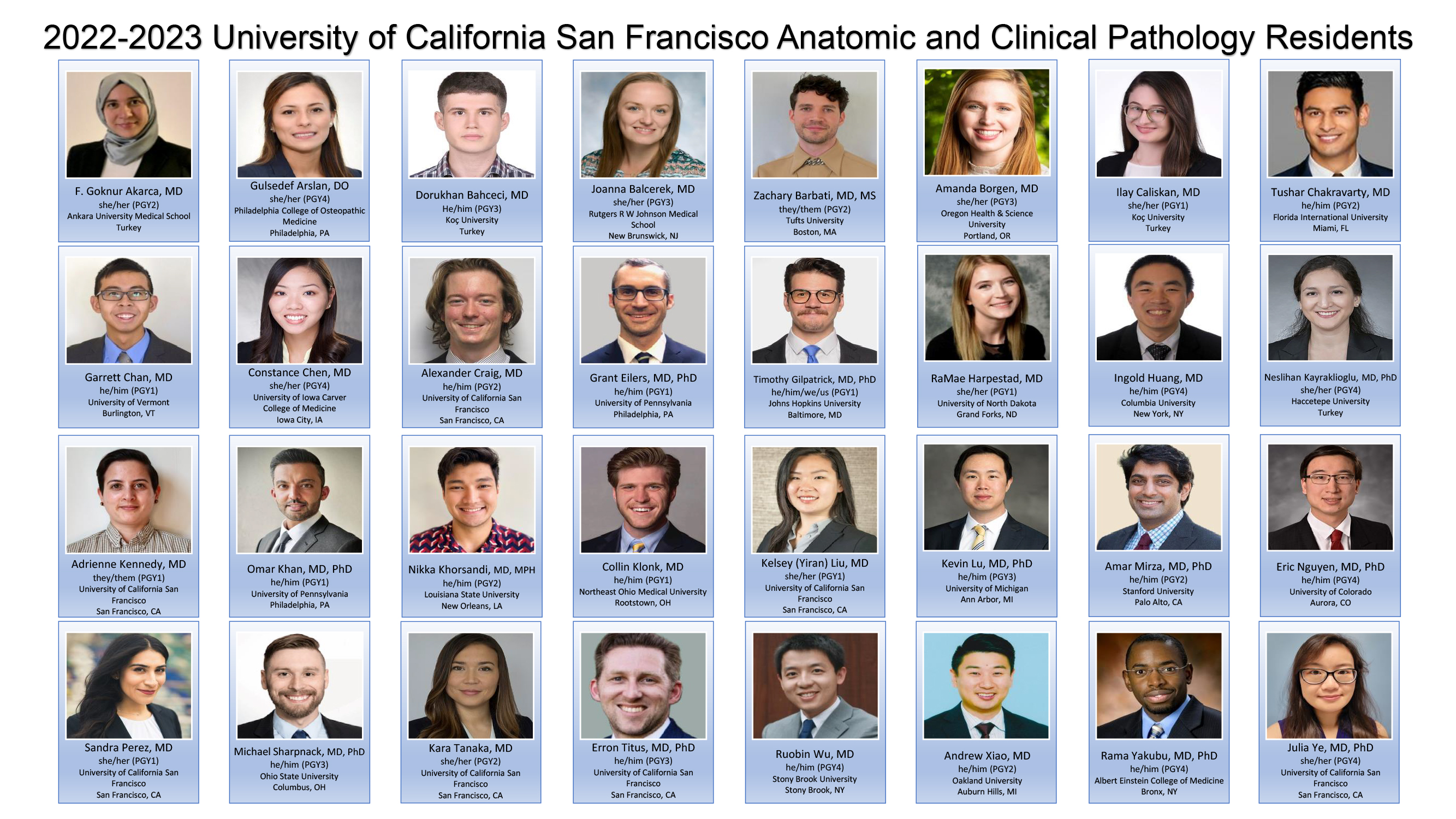 Anatomic and Clinical Pathology Residents